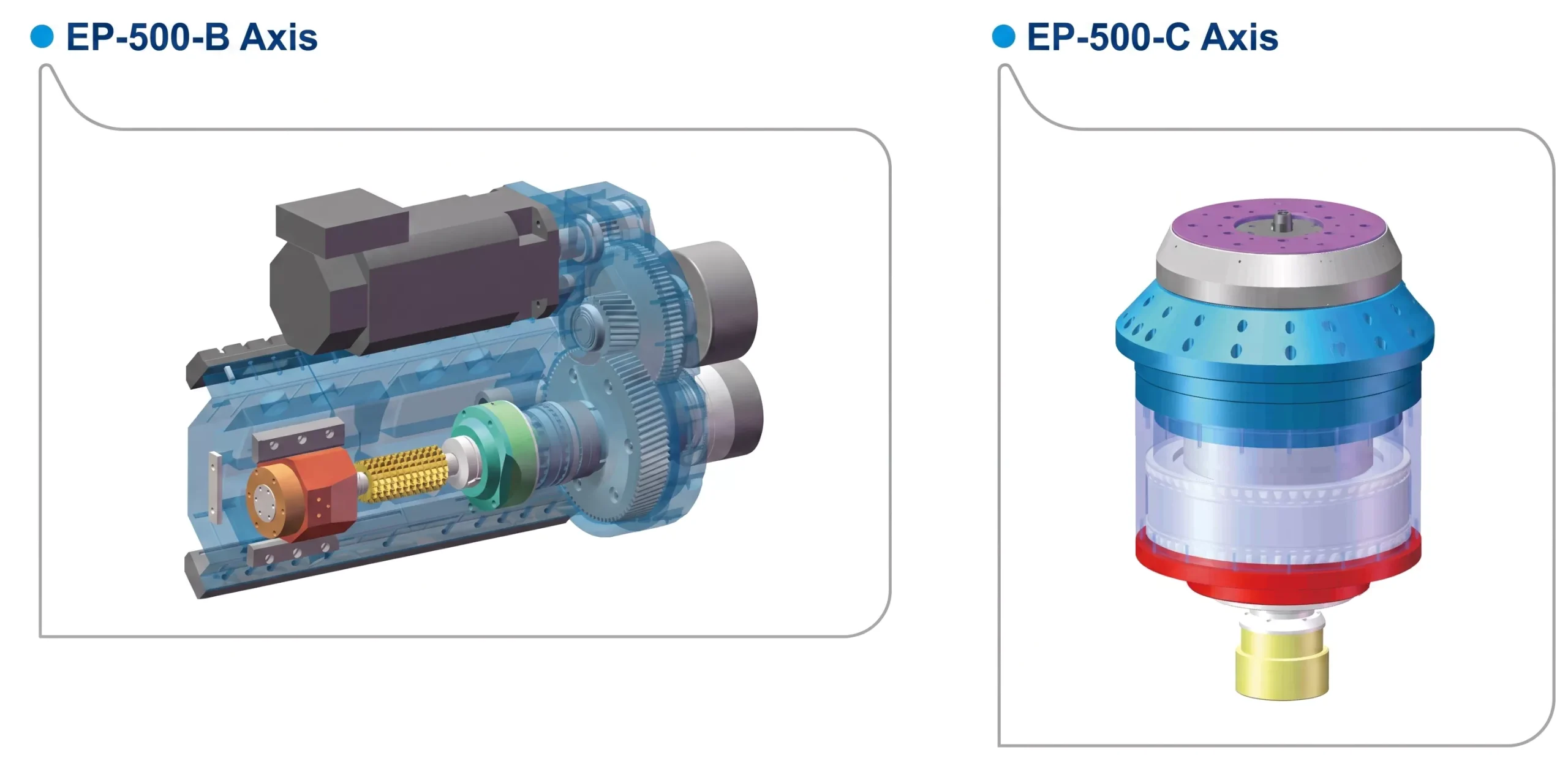 EP-500 B-axis and C-axis drive configuration for maximum-capacity gear hobbing